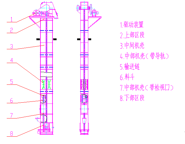 NE、NSE型斗式提升機(jī)